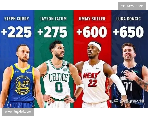 NBA总冠军争夺战激烈升温 各队阵容再度升级 谁能最终问鼎荣耀 NBA总冠军争夺战激烈升温 各队阵容再度升级 谁能最终问鼎荣耀